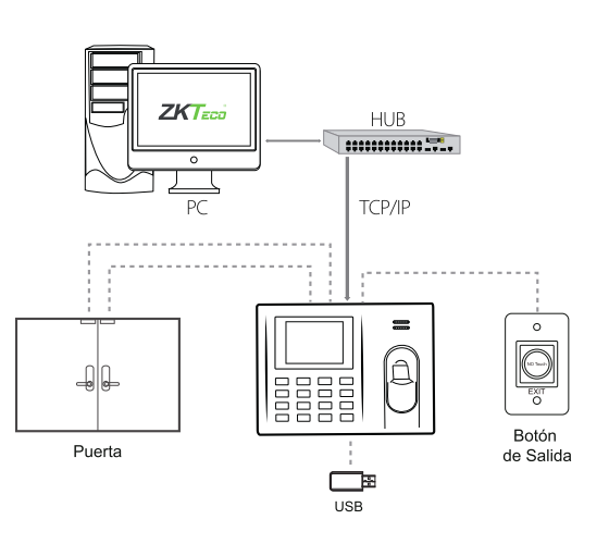 Zoom Image